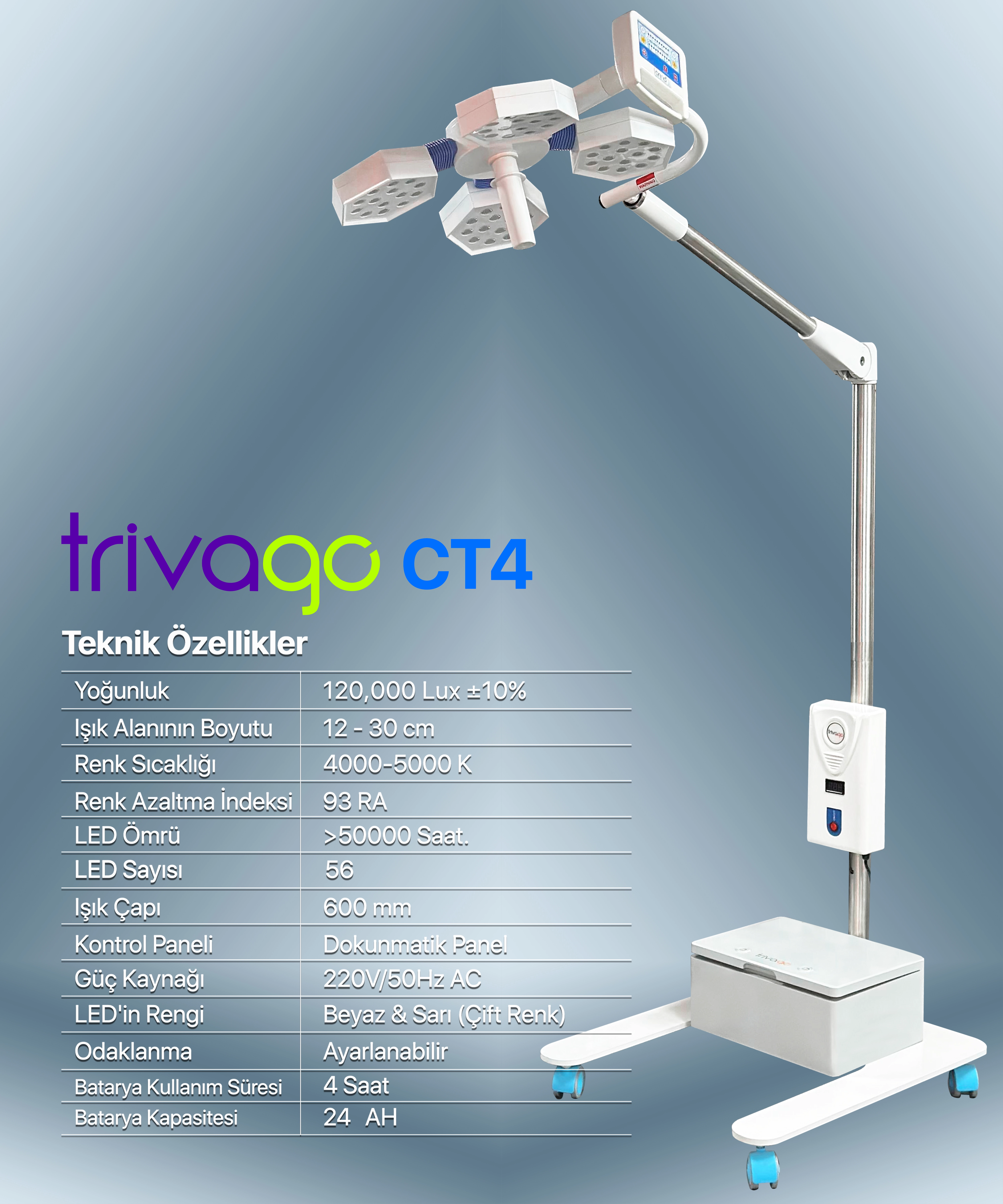 Trivago CT4 Mobil Ameliyat Lambası